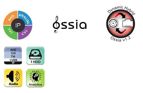 מערכת הקלטה DVR ל 16 מצלמות + מצלמות 2 IP PROVISION SH-16200A-2L