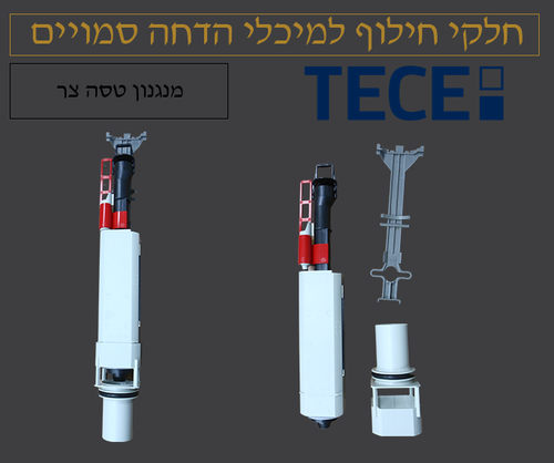 מנגנון טסה צר