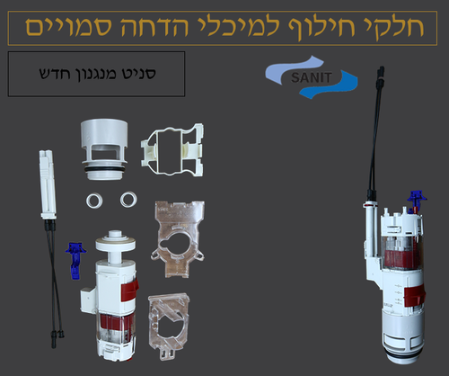 מנגנון סניט חדש