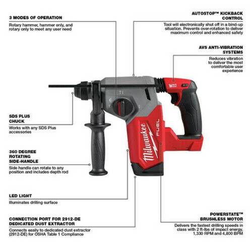 פטישון נטען מילווקי FUEL דגם 2912-20 18V BRUSHLESS
