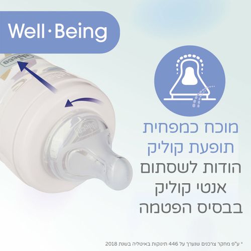 בקבוק לתינוק 250 מ