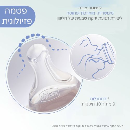 בקבוק לתינוק 250 מ