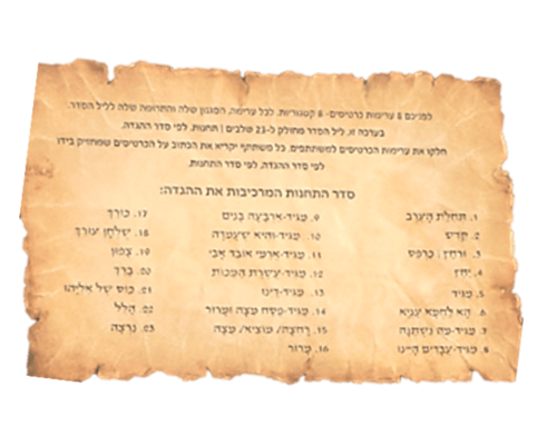 עורכים סדר - ערכה מהודרת לליל הסדר