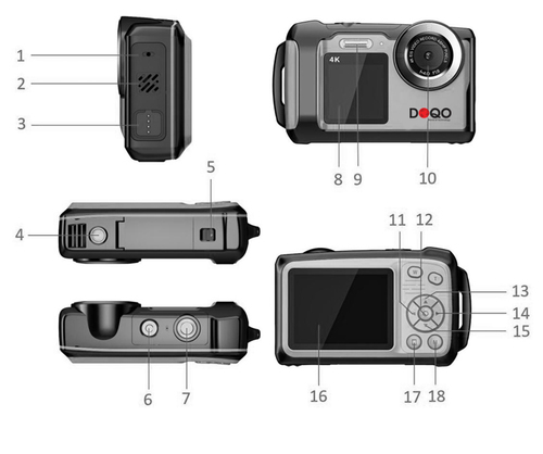 מצלמה דיגיטלית DOQO PIXEL PRO
