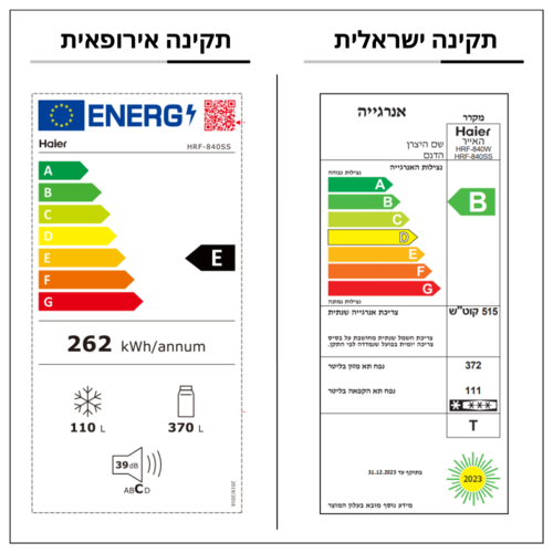מקרר ‏מקפיא עליון Haier HRF2520 ‏420 ‏ליטר האייר לבן