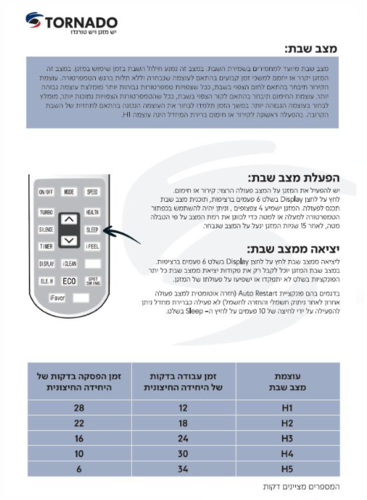 מזגן עילי INV 16X Wifi EU שנת 2026 Iska ‏1.25 ‏כ