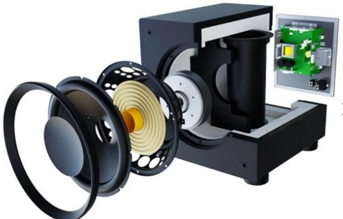 ELAC VARRO  PS350