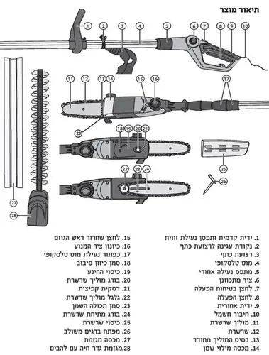 סט גוזם גדר + מסור שרשרת 