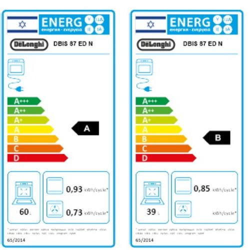 תנור בנוי דו תאי Delonghi DBIS87EDN שחור