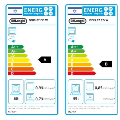 תנור בנוי דו תאי Delonghi DBIS87EDW לבן
