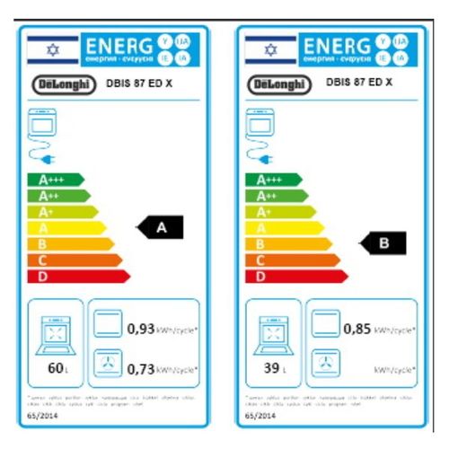 תנור בנוי דו תאי Delonghi DBIS87EDX נירוסטה