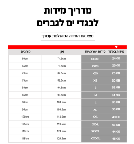 בגד ים ג’אמר לגברים | Hyper Boom Splice Jammer Black/Blue