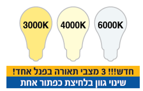 פנל שקוע מרובע “אור לד” 18W