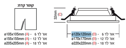 פנל שקוע מרובע “אור לד” 18W
