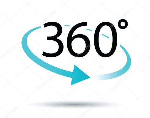 מצלמת טוס 360 – העתיד נראה ב-360 מעלות