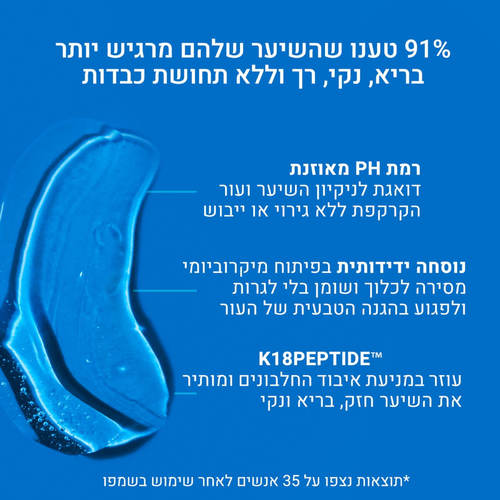 שמפו טיפולי לשמירת PH מאוזן 250 מ