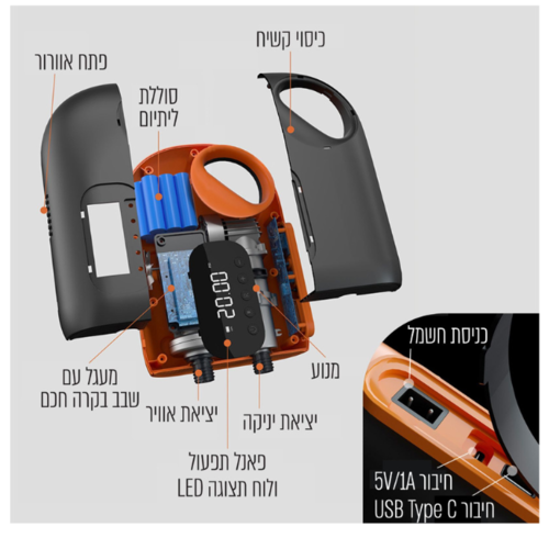 משאבה חשמלית ניידת לניפוח דגם PUMPX-20 PURE ENERGY
