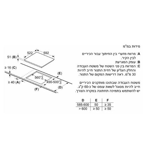 כיריים אינדוקציה Bosch PIF612BB1E Serie 6 זכוכית לבן אפרפר| גרמניה