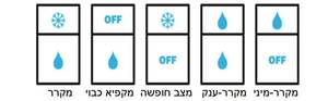 מקרר Samsung RT53K6335SL סמסונג