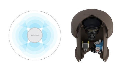 Sonance OMNI 6T