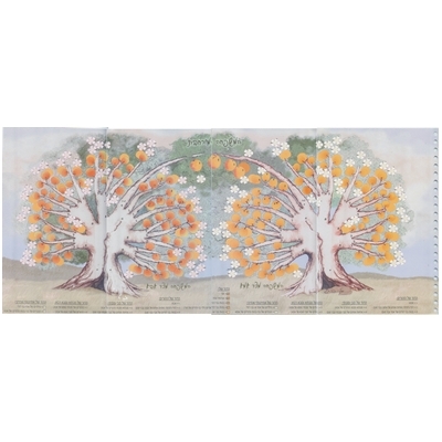 נספח אילן יוחסין ומפת ארצות מוצא שורשים N;