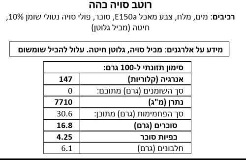 רוטב סויה כהה 250 מ