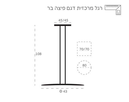 מידות