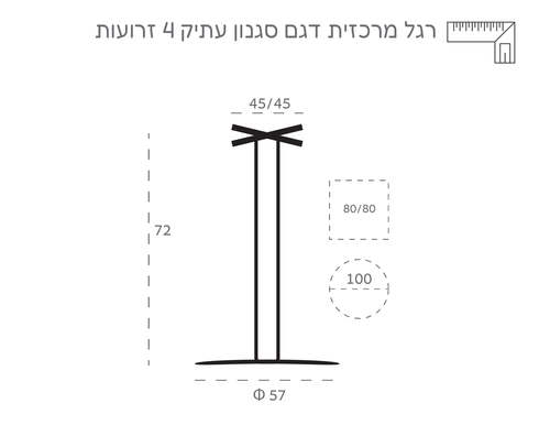 מידות
