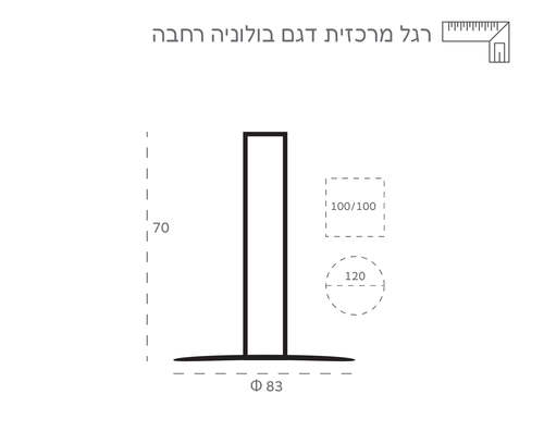 מידות