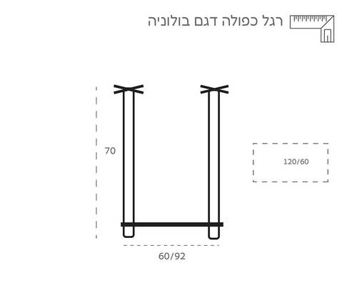 מידות