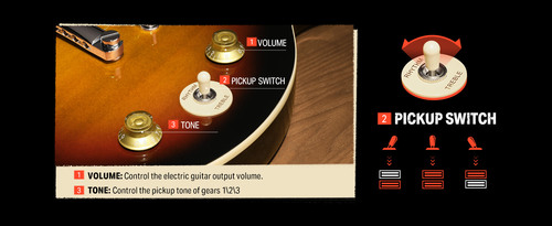 גיטרה חשמלית EC1277 עם חבילת מוצרים נלווים DLP124P בצבע סאנברסט Electric Guitar LP Solid Body מבית DONNER