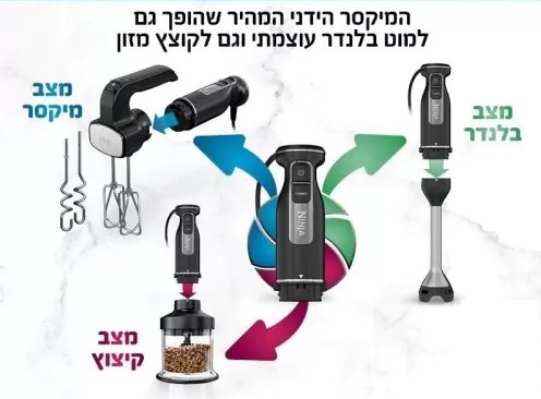 מערכת מיקסר קוצץ ובלנדר ידני נינג'ה דגם CI107