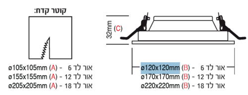 פנל שקוע מרובע “אור לד” 24W