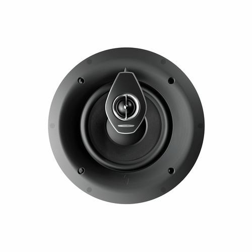 Sonus faber Palladio PC-682