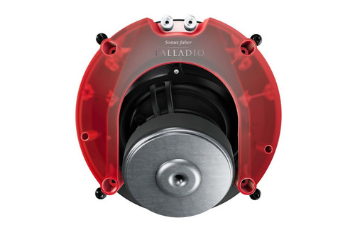 Sonus faber Palladio PC-662p back
