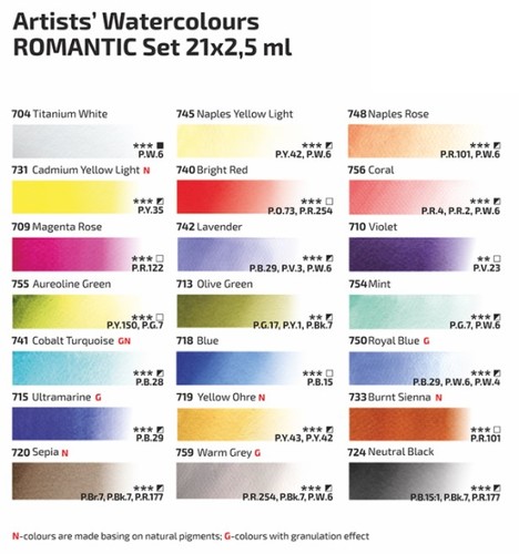 סט צבעי מים, 21 קוביות 'מבית ROSA ( דגם ROMANTICׂ)