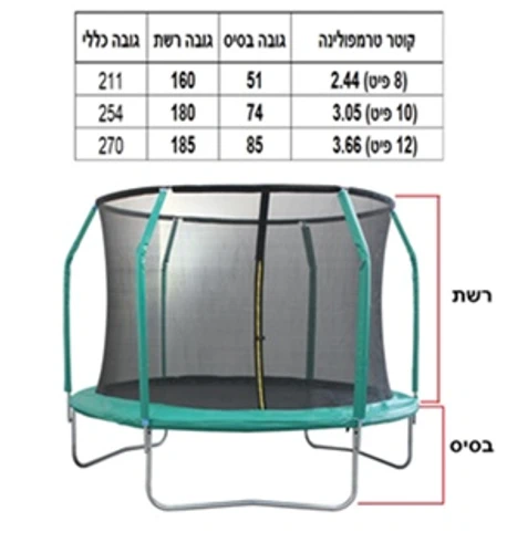 טרמפולינה לחצר