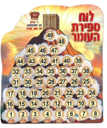 פלקט פעיל לוח ספירת העומר/ריטרם