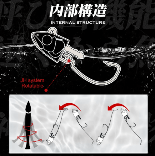 סט 7 גרם Hunthouse Black Minnow combo סיליקון שוחט הלוקוסים!