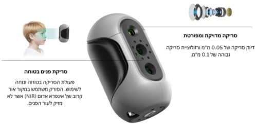 סורק תלת מימד 3DMakerpro Mole