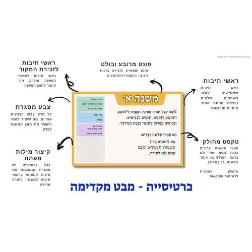 מרכבת המשנה - ערכת כרטיסיות לשינון מסכת אבות