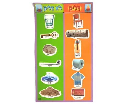ערכת המחשה - דליק / לא דליק