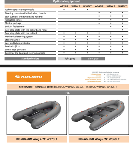סירה מתנפחת חצי קשיחה פיברגלס קוליברי KOLIBRI RIB WING LITE W360LT