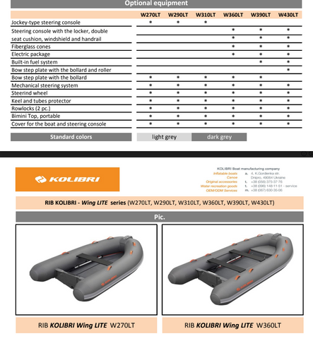 סירה מתנפחת חצי קשיחה פיברגלס קוליברי KOLIBRI RIB WING LITE W360LT