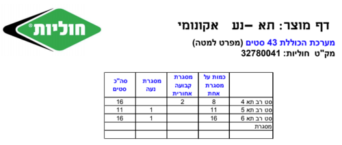 תא נע אקונומי 125X66X210cm