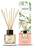 REED DIFFUSERS | Neroli