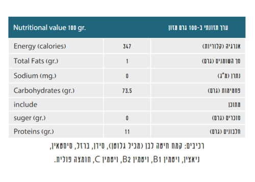 קמח חלה שטיבל 1 ק