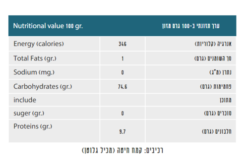 קמח עוגיות - שטיבל 1 ק