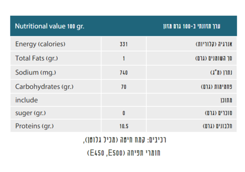 קמח תופח שטיבל 1 ק