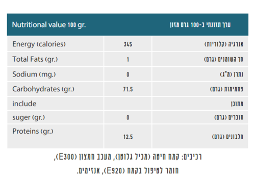 קמח פיצה ללא צורך בניפוי 1 ק